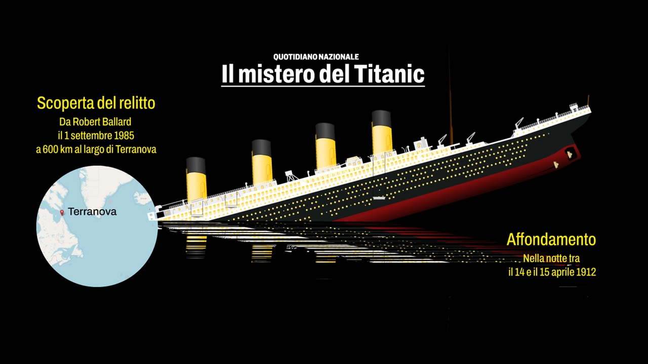 Il Titanic è affondato nella notte tra il 14 e il 15 aprile 1912