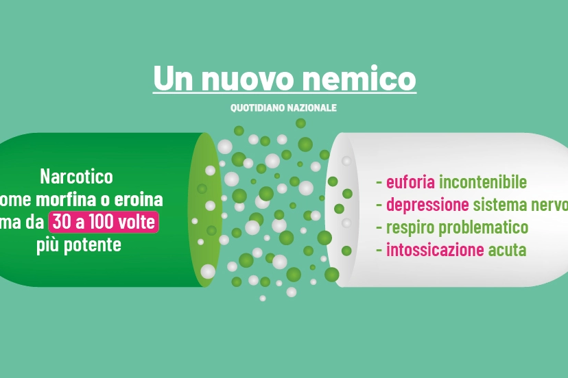 Cos'è il Fentanyl e che effetti dà