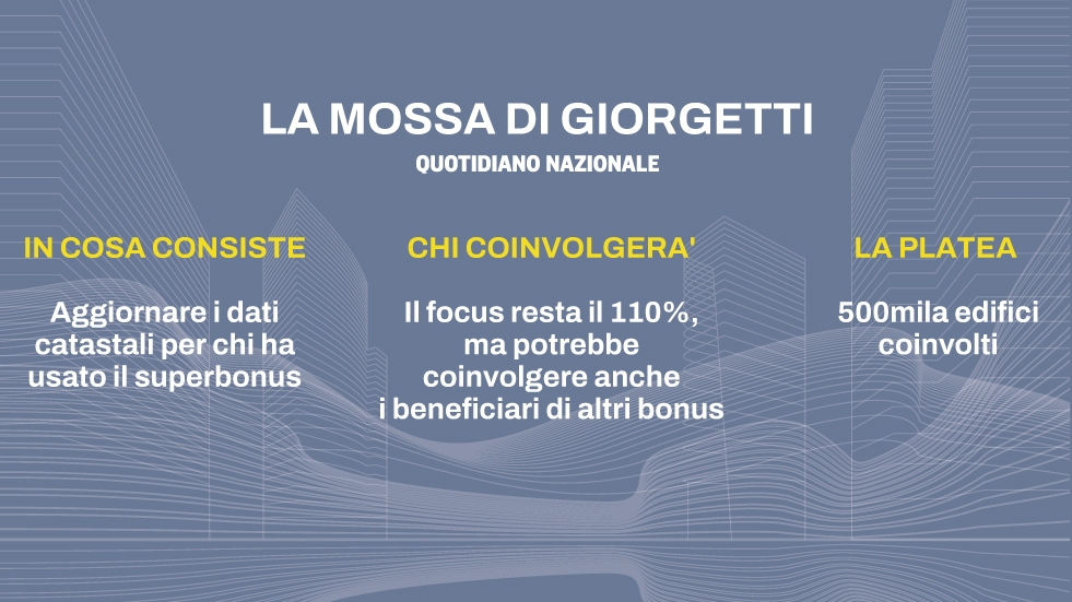 Il ministro Giorgetti ha dichiarato che i valori catastali saranno rivisti al rialzo, il che comporterà un aumento delle tasse per chi ha usufruito del 110%. Frena la Lega: “Nessun aumento, solo un aggiornamento dei dati catastali”. Ma di quanto aumenterebbe? Ecco qualche simulazione