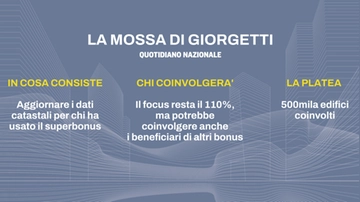 Superbonus, chi dovrà aggiornare la rendita catastale (e di quanto aumenta la tassa sulla casa)