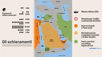 Siti nucleari iraniani fra i possibili obiettivi di un attacco di Israele