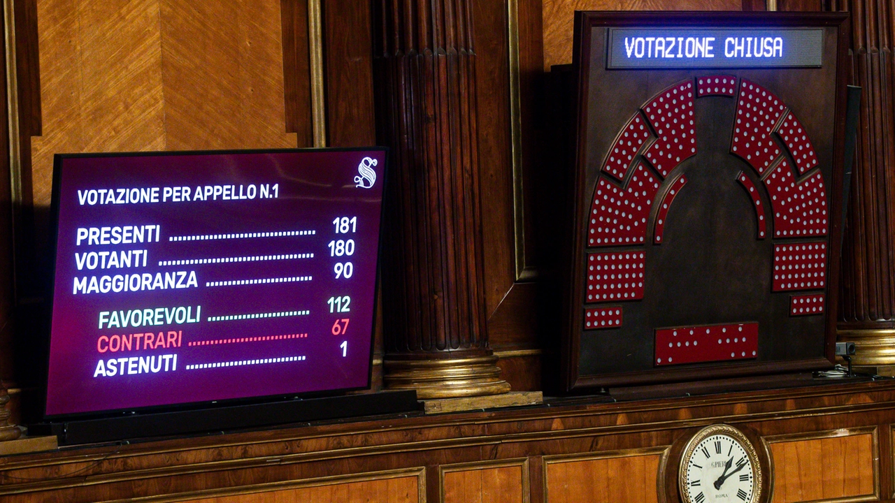 Il tabellone con il risultato del Voto di Fiducia in aula al Senato durante il Voto sulla Fiducia posta dal Governo sulla Manovra Economica per la legge del Bilancio di previsione dello Stato per lÕAnno finanziario 2025 e Bilancio Pluriennale per il triennio 2025-2027, Roma, 28 dicembre 2024. ANSA/ANGELO CARCONI