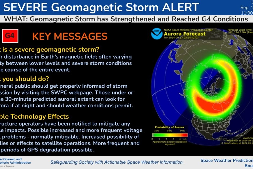 L'allerta dal sito della Noaa che aggiorna con dati e mappe l'andamento della tempesta geomagnetica