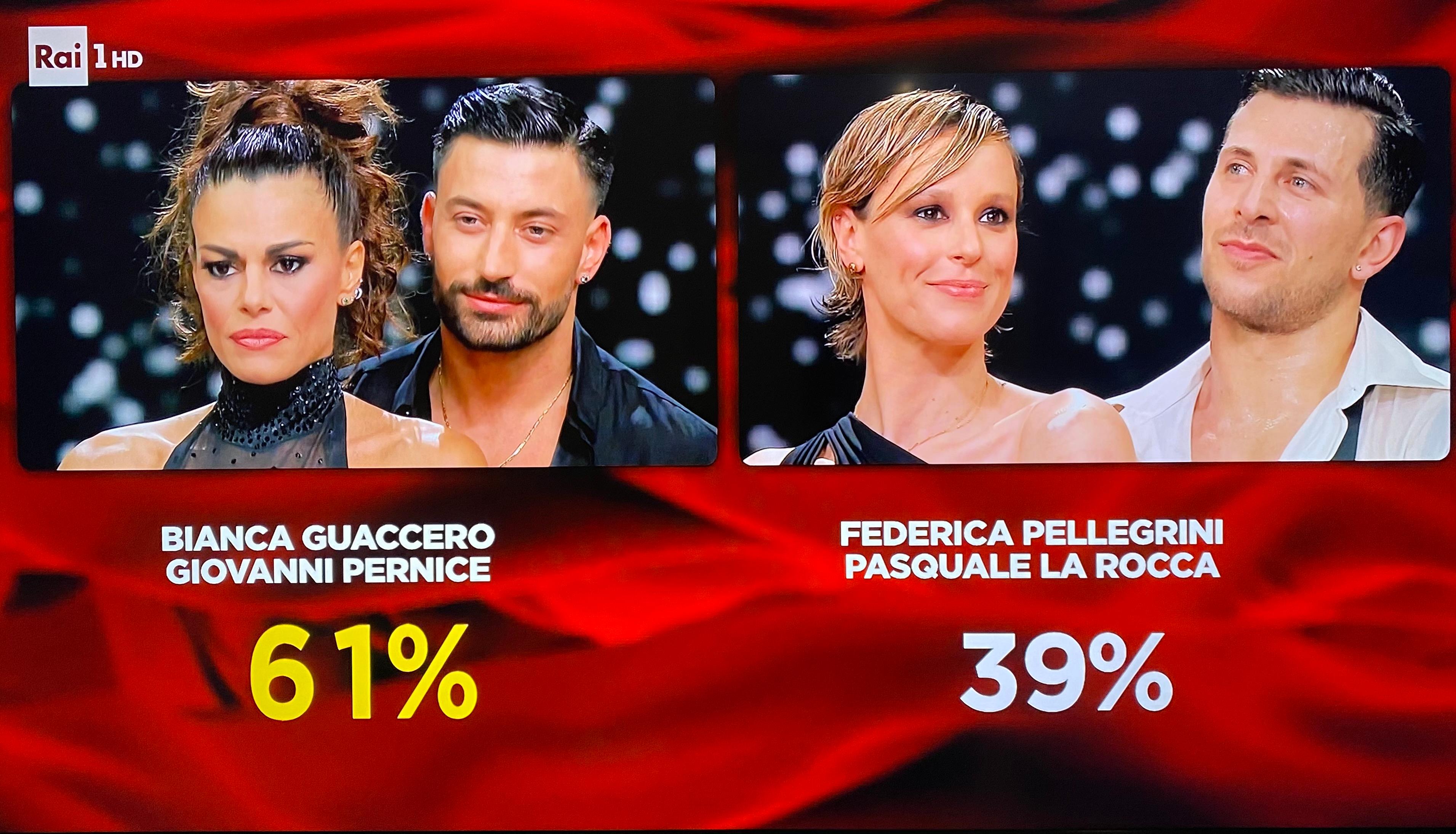 I vincitori di Ballando con le Stelle 2024 sono Bianca Guaccero e Giovanni Pernice