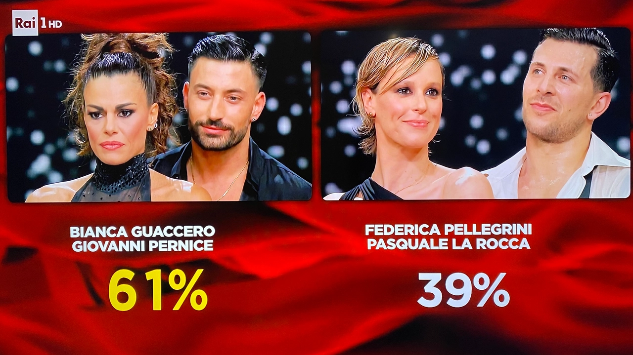 Bianca Guaccero e Giovanni Pernice vincono Ballando con le Stelle 2024