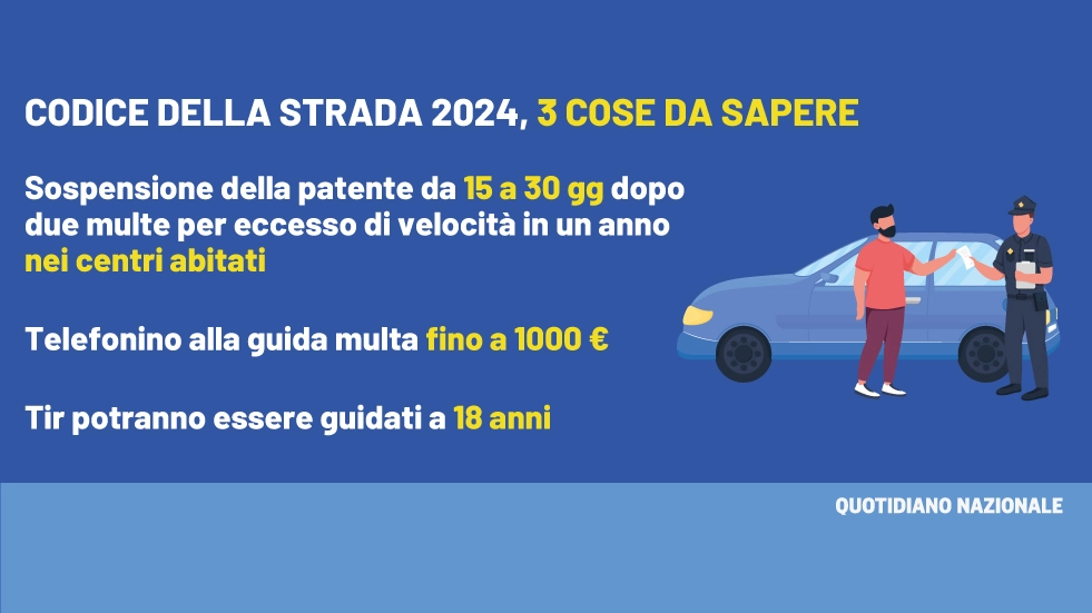 Nuovo codice della strada 2024: quando scatta la sospensione della patente con 2 multe