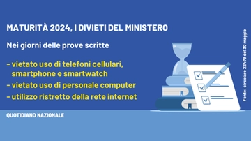 Maturità 2024, i divieti e le regole fissati dal ministero: la guida in 3 punti. Circolare in Pdf