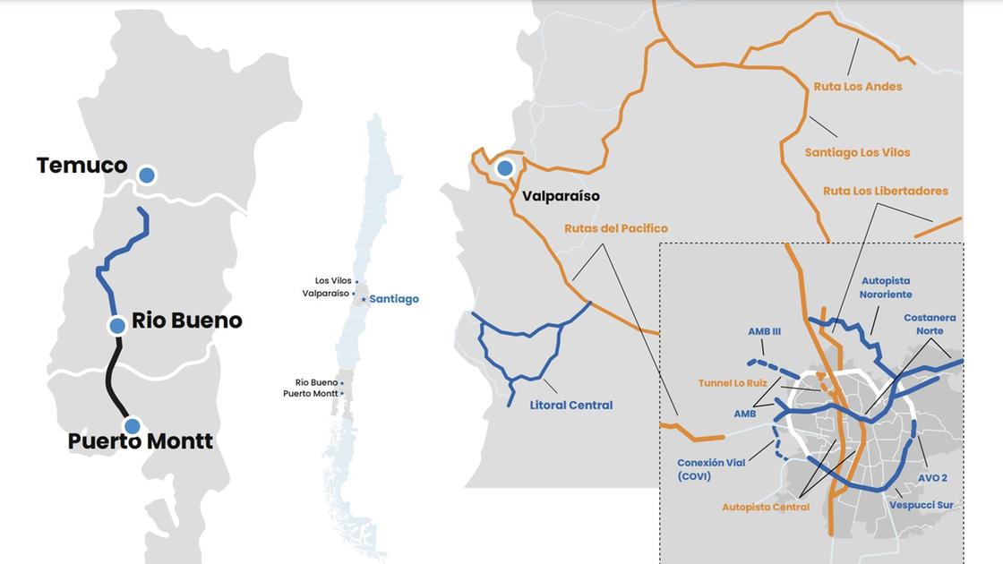 Mundys rafforza la sua presenza in Cile con la concessione della Ruta 5 Temuco Río Bueno