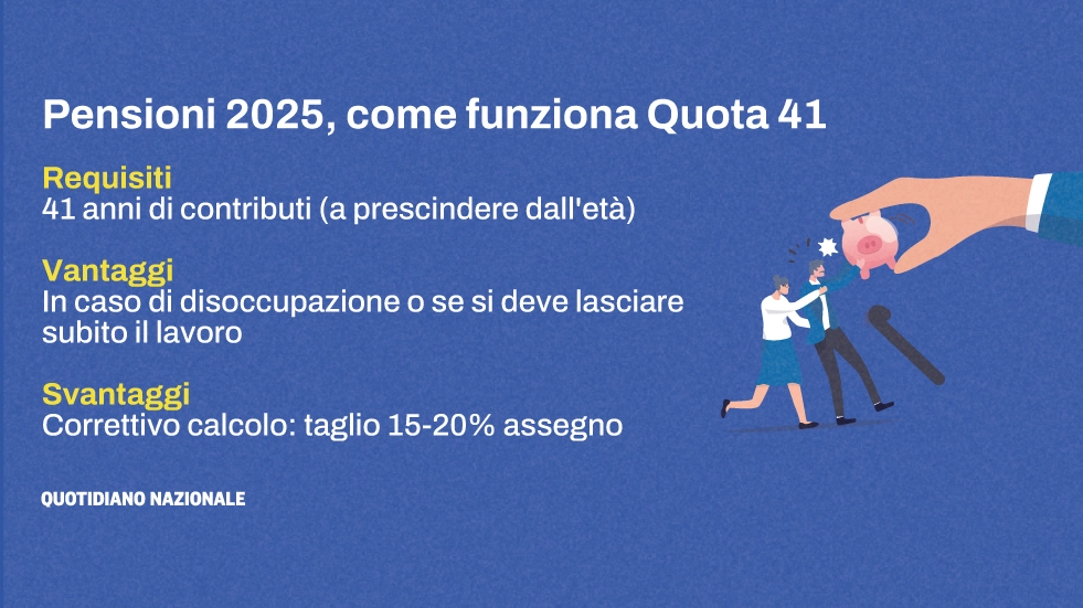 Quota 41 conviene davvero? Ecco a chi