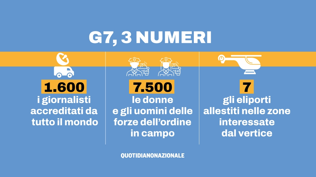 G7, tre numeri delle forza in campo. Il vertice sarà ospitato in Puglia dal 13 al 15 giugno