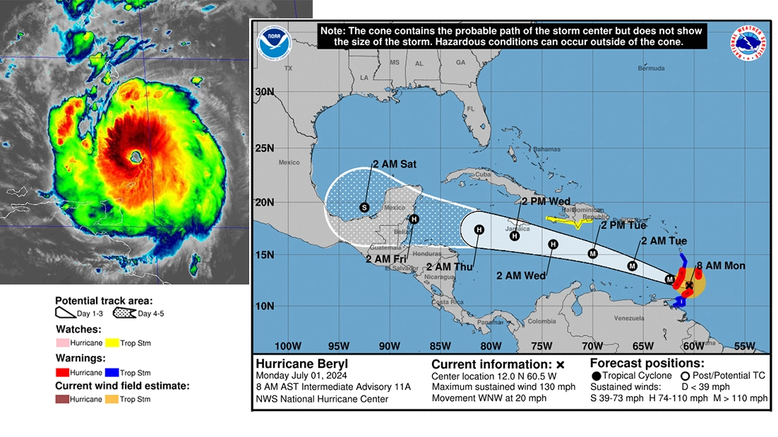 La traiettoria prevista dell'uragano Beryl (NHC)