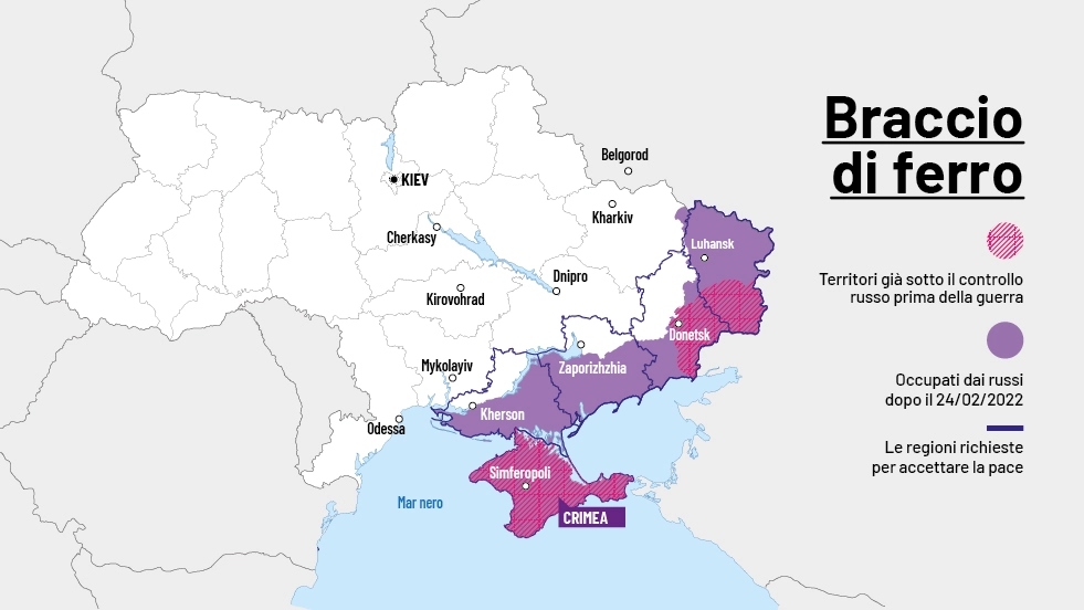 La situazione sul campo in Ucraina