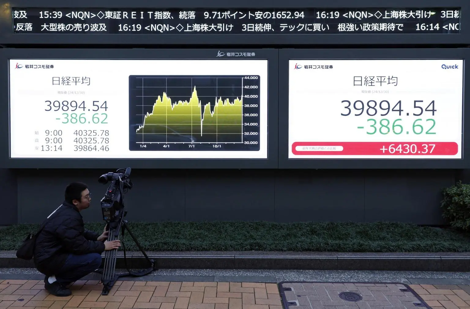 Borsa di Tokyo in rialzo dopo commenti di Powell, Nikkei guadagna 0,62%