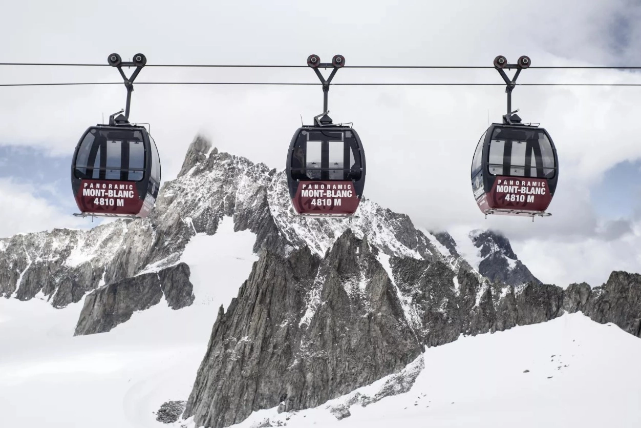 Panoramic Mont blanc (Credits Funivie Monte Bianco)