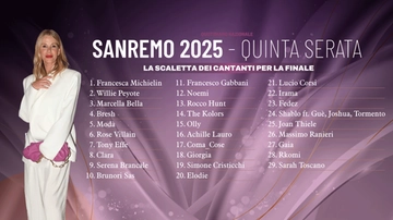 La scaletta della finale di Sanremo 2025 con gli orari precisi