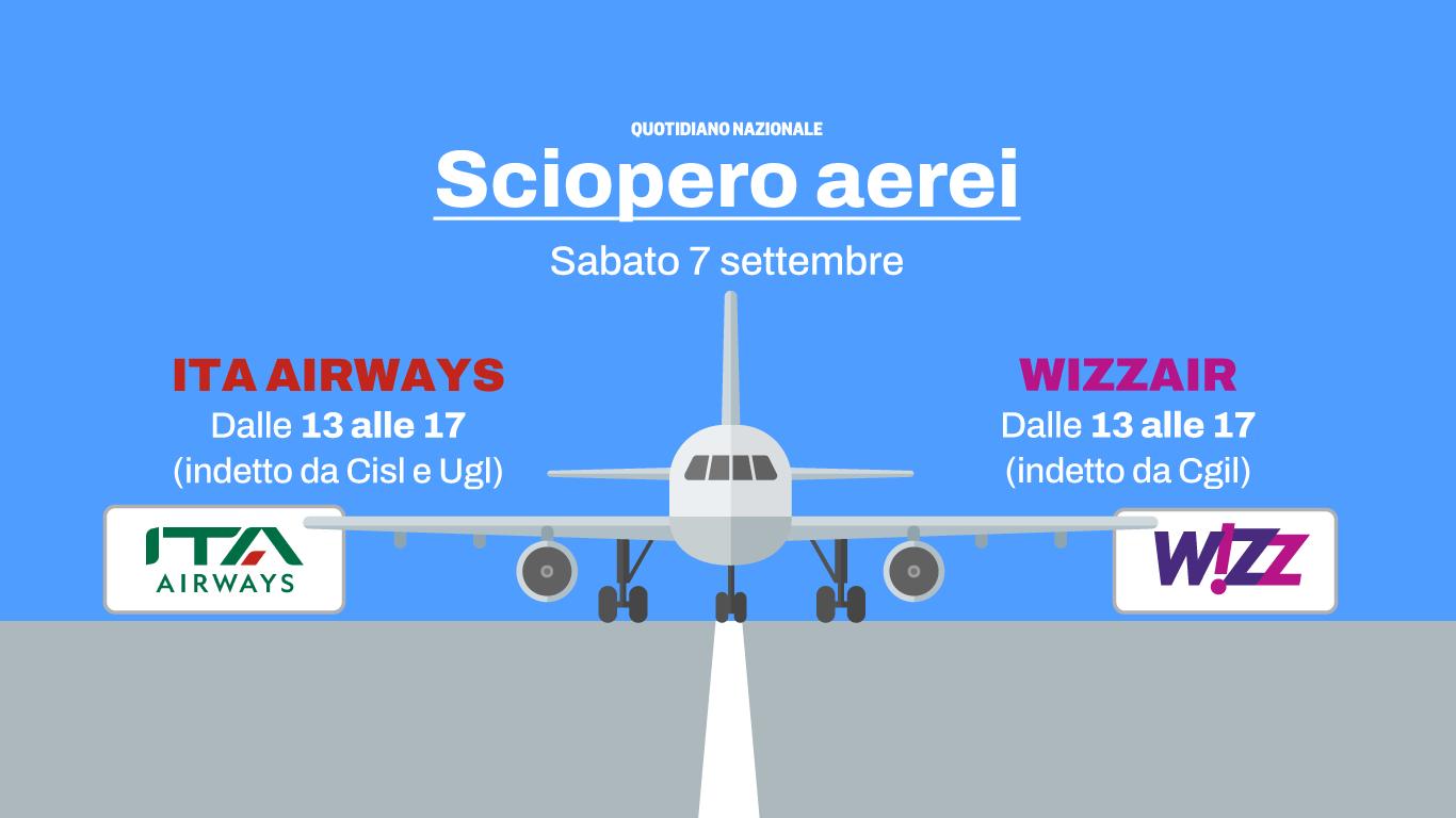 Sciopero aerei 