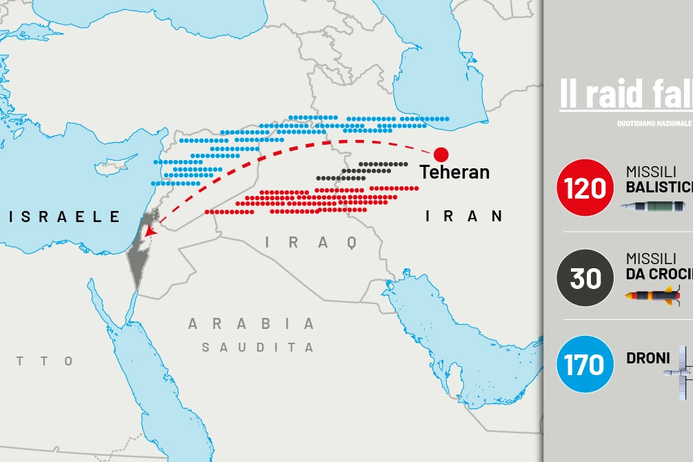 Il grafico dell'attacco dell'Iran a Israele