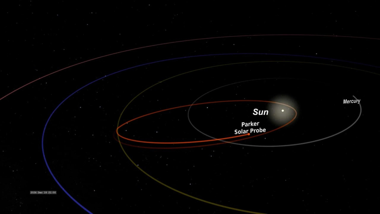 La sonda Parker sopravvissuta dopo aver toccato il Sole