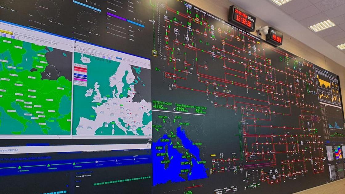 Terna: Utile Netto 2024 Oltre il Miliardo di Euro, Investimenti Record