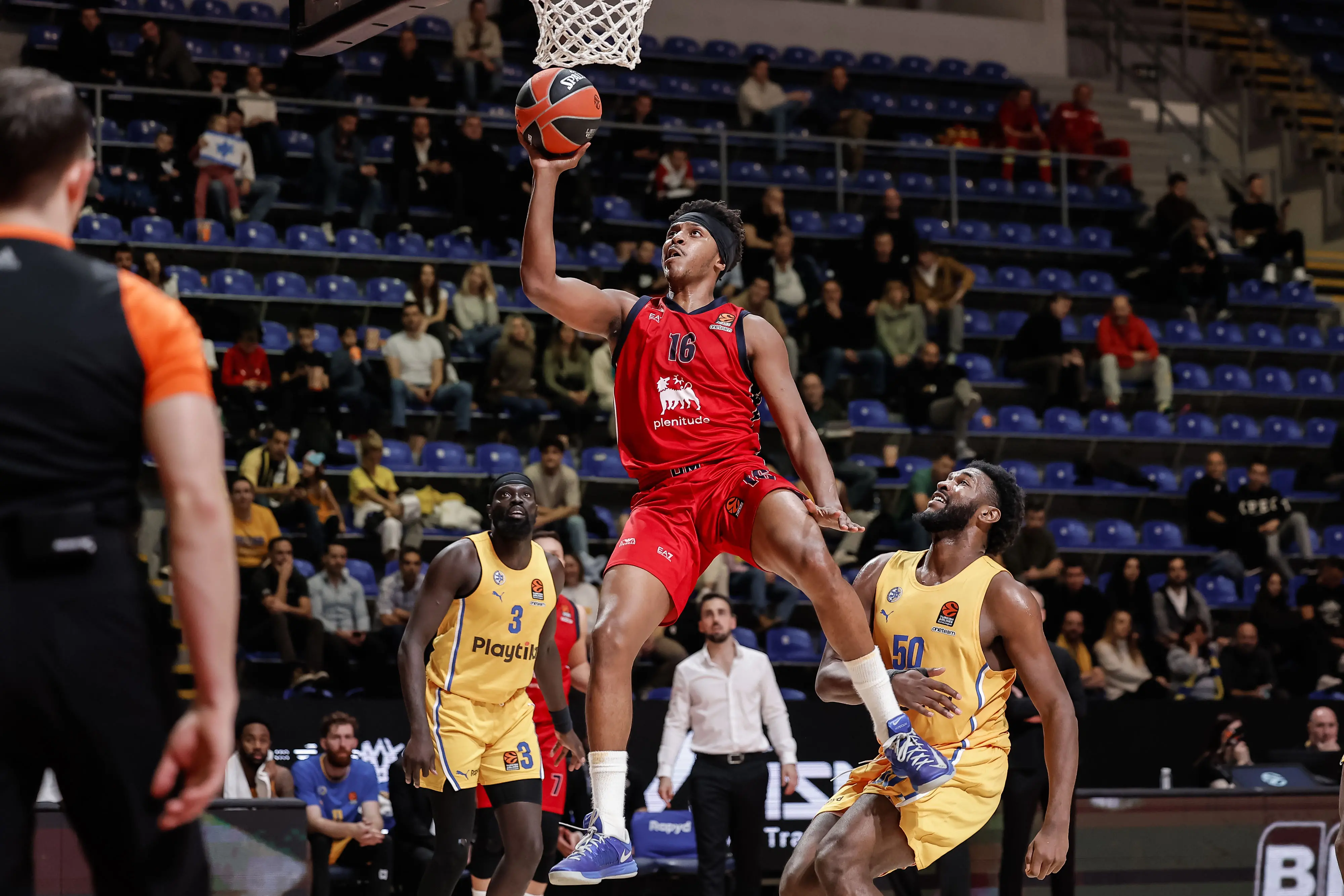 Olimpia Milano: super vittoria con il Maccabi Tel Aviv