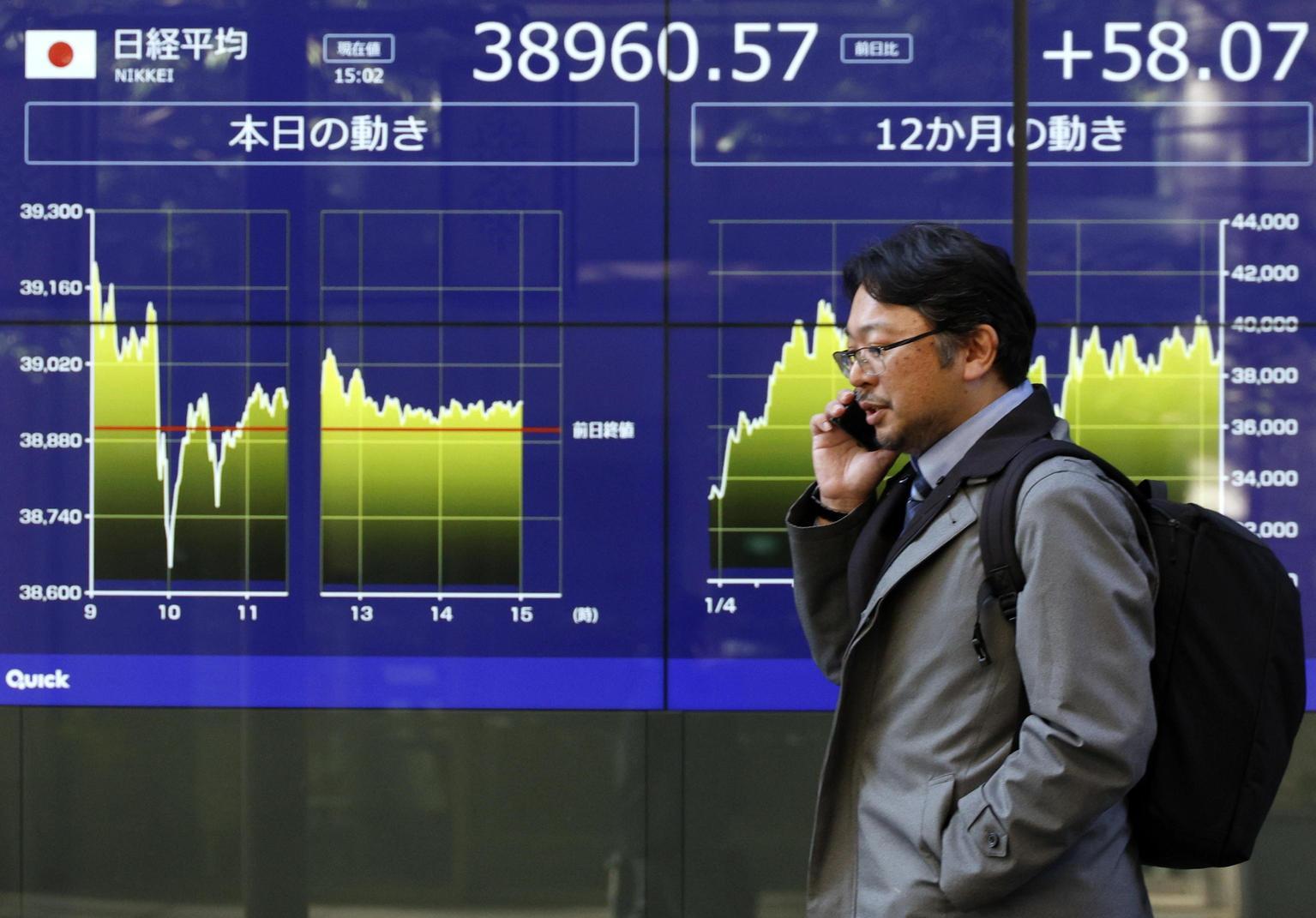 Borsa di Tokyo: lieve aumento finale grazie al calo dello yen