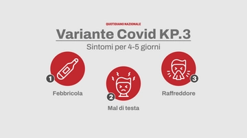 Variante Covid KP.3 che minaccia il luglio degli italiani. “Ecco come non rovinarsi le vacanze”