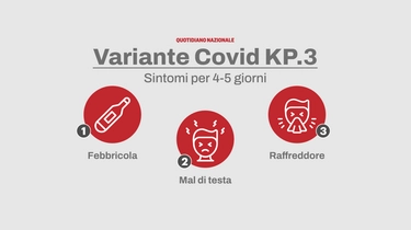 Variante Covid KP.3 che minaccia il luglio degli italiani. “Ecco come non rovinarsi le vacanze”