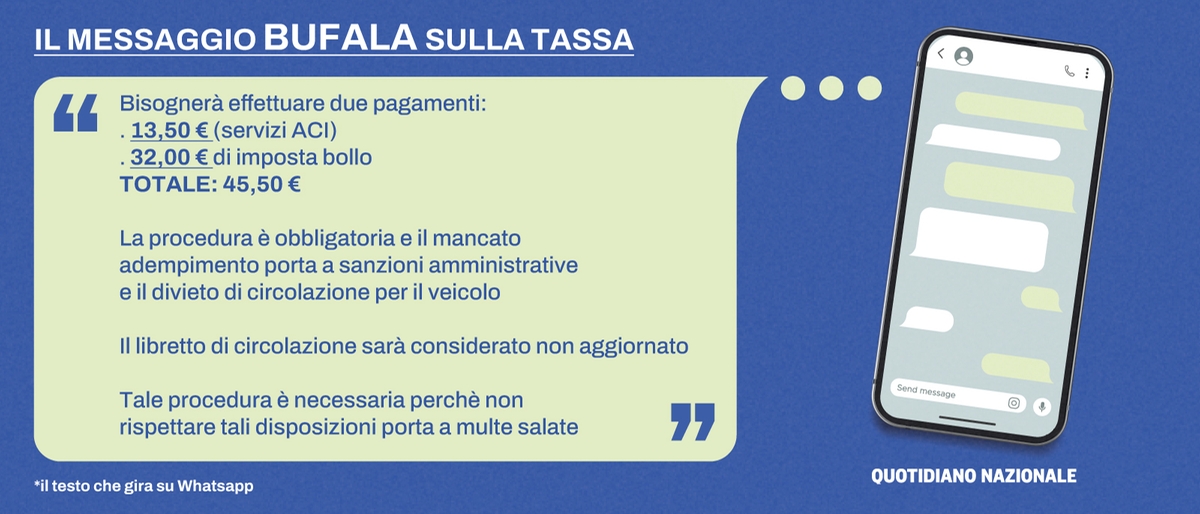 “Nessuna tassa sul libretto di circolazione”: attenti anche ai messaggi via WhatsApp, rischio truffa