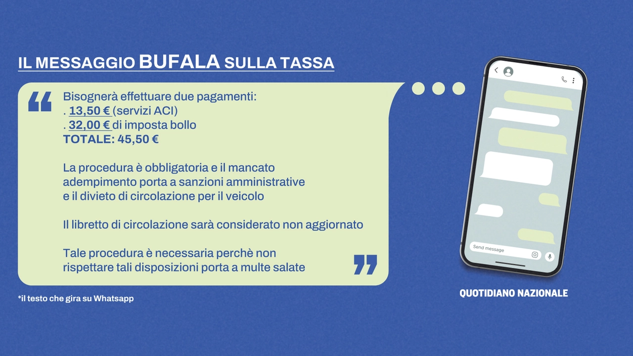 Attenzione: nessuna tassa sulla vecchia carta di circolazione (oggi documento unico): attenzione anche ai messaggi che girano su WhatsApp