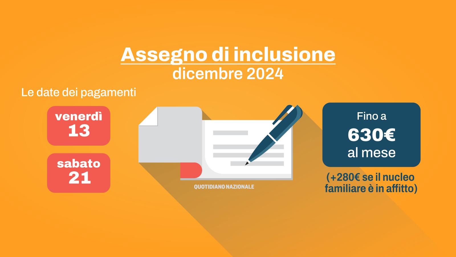 Pagamento assegno di inclusione: le date, le cifre e gli anticipi di dicembre 2024