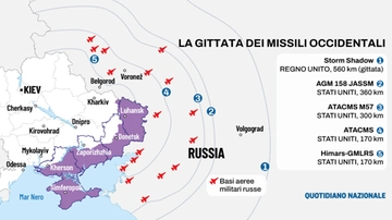 Mosca: le prove di guerra nel mare di Barents. Missili a lunga gittata in Russia, Biden tiene Kiev sulle spine