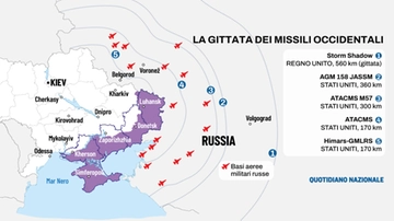 Mosca: le prove di guerra nel mare di Barents. Missili a lunga gittata in Russia, Biden tiene Kiev sulle spine