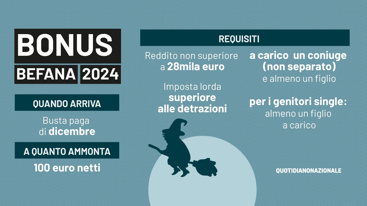 Guida al bonus Befana 2024