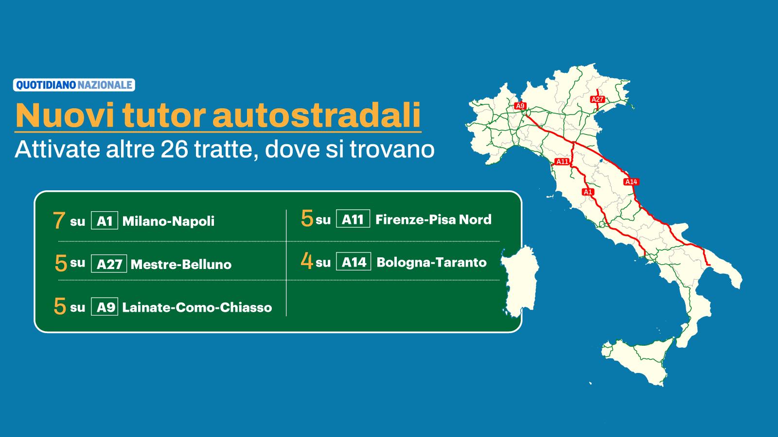 La mappa dei Tutor 3.0 attivi in autostrada, dove si trovano: le 26 nuove tratte controllate