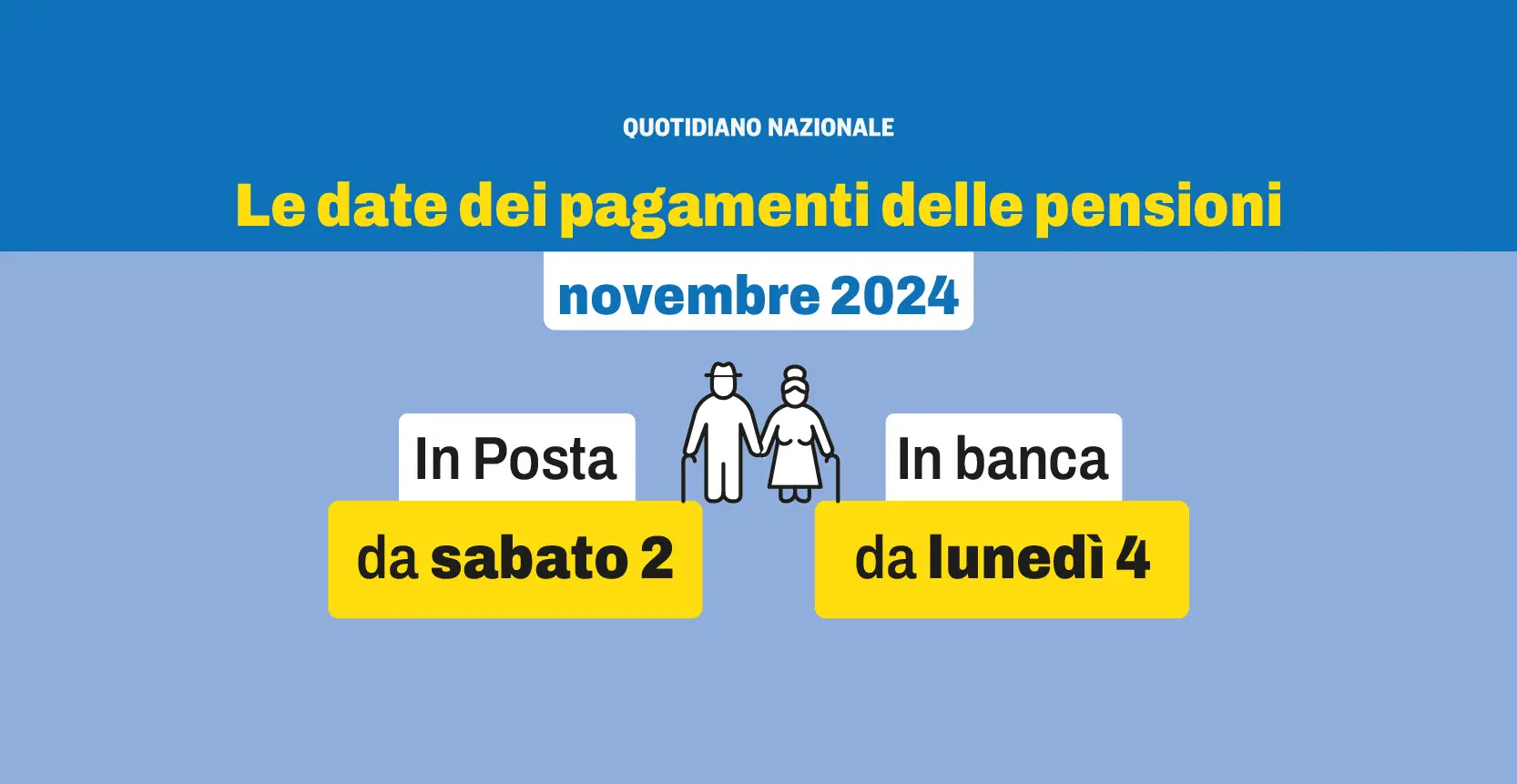 Pensioni novembre 2024, slittano i pagamenti