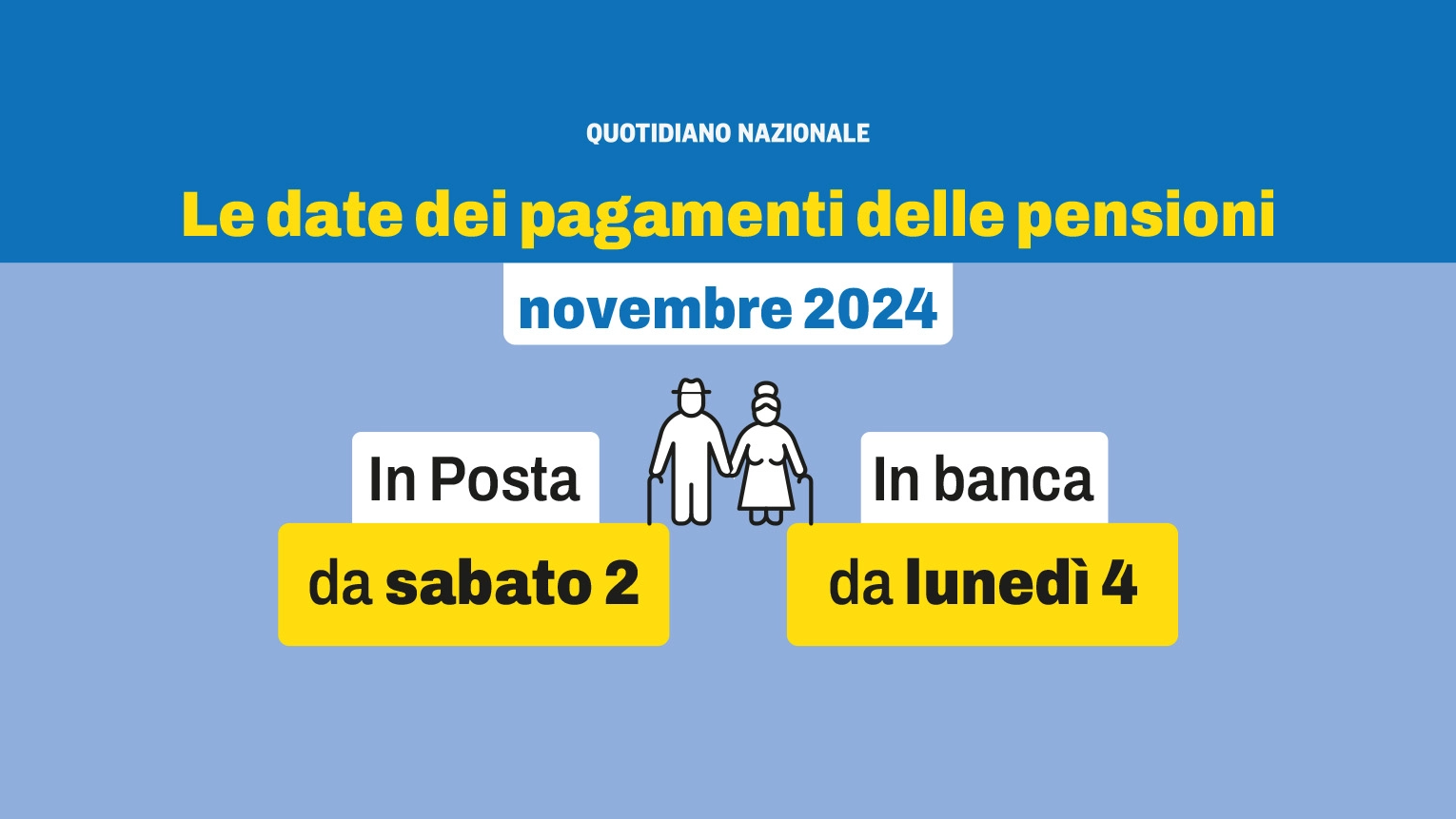 L'accredito e il pagamento dei trattamenti pensionistici avverranno in ritardo rispetto alla norma: i motivi e quando saranno versate le pensioni di novembre