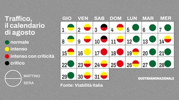 Bollino nero agosto 2024: il calendario dell’esodo e quando non possono viaggiare i Tir