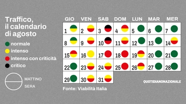 Bollino nero agosto 2024: il calendario dell’esodo e quando non possono viaggiare i Tir