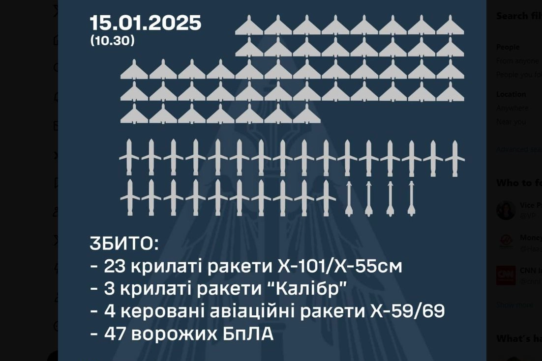 Massiccio attacco della Russia contro l'Ucraina