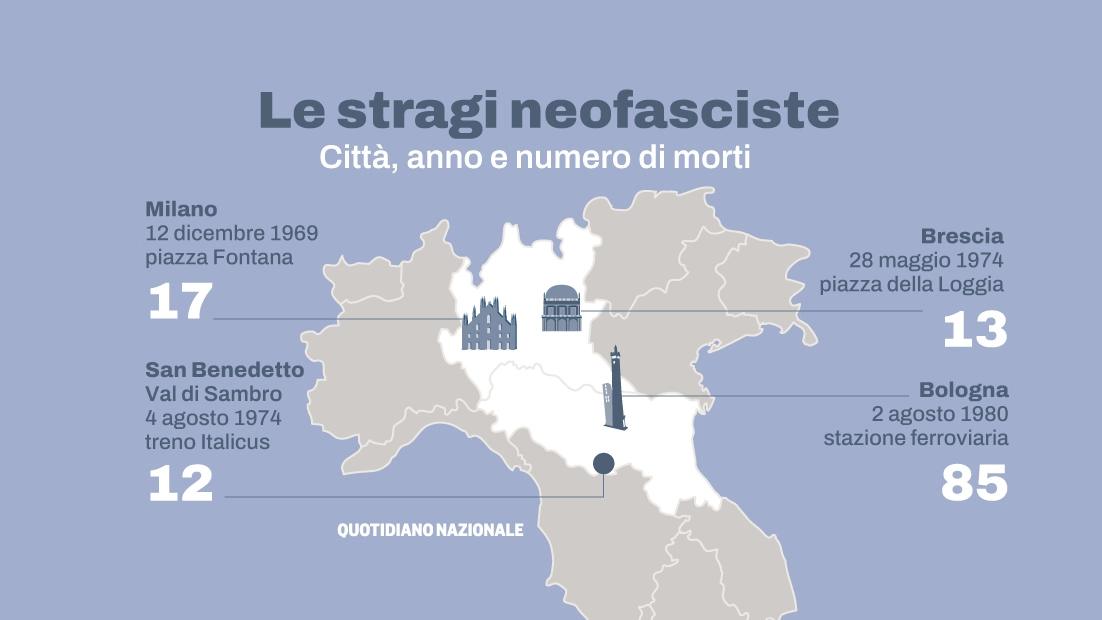 Stragi neofasciste, la mappa