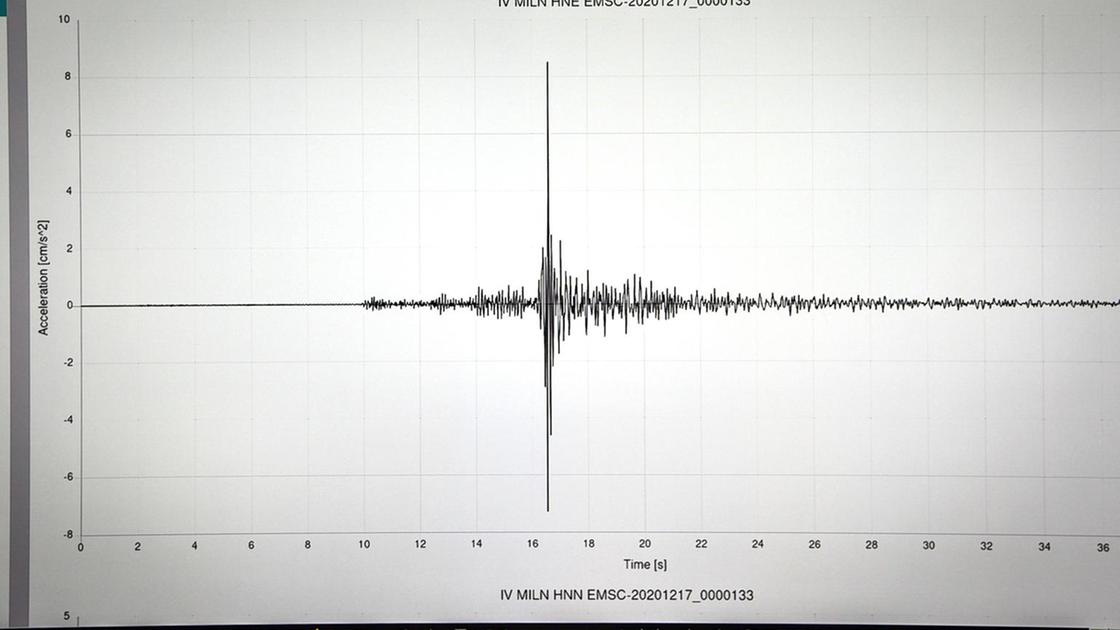 Terremoto di magnitudo 7.6 ai Caraibi, allerta tsunami