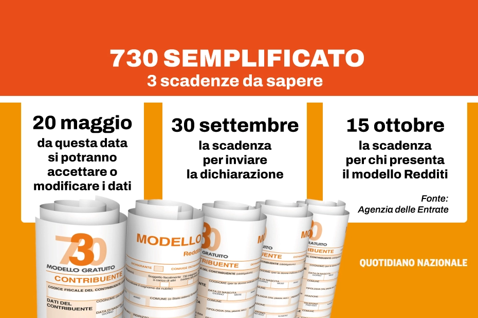 Da domani 30 aprile arrivano i modelli della precompilata 2024: le scadenze