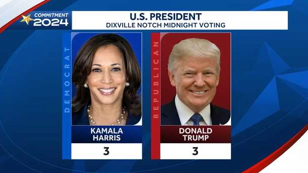  USA. ELEZIONI AL VIA, A DIXVILLE A MEZZANOTTE TRUMP-HARRIS 3-3 /FOTO(FOTO 1 di 1)