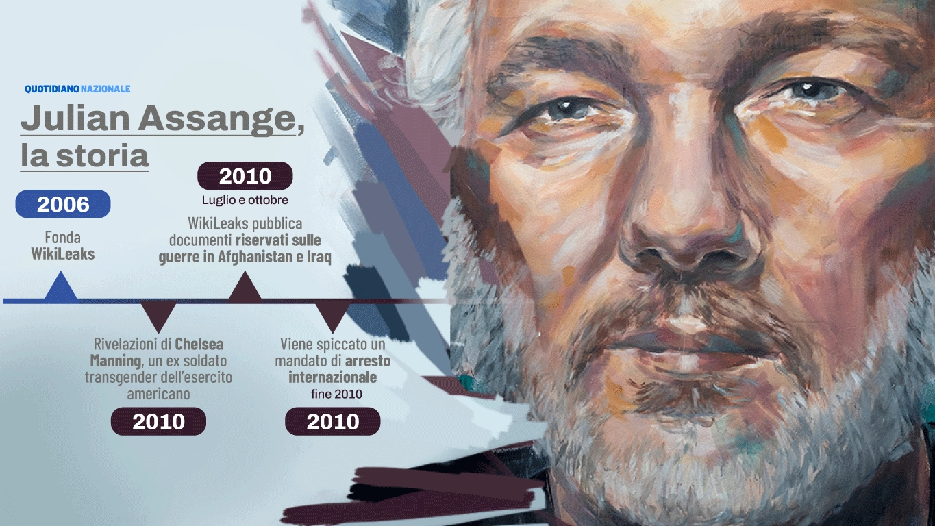 Julian Assange è stato liberato: la sua storia