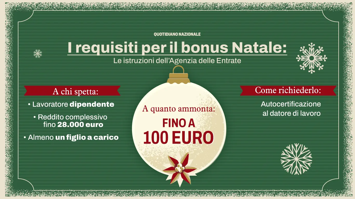 Bonus Natale, tutte le istruzioni per richiederlo