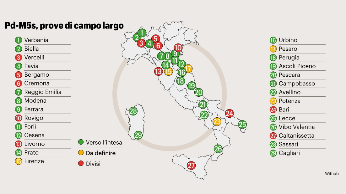 Pd e Mss prove di campo largo