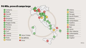 Elezioni amministrative ed Europee: Pd e 5 Stelle, obiettivo distensione. E Pizzarotti si candida con Calenda