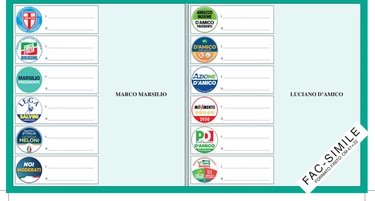I fac simile della scheda elettorale in Abruzzo: come fare per non sbagliare a votare