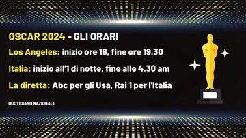 Oscar 2024: dove vederli in Italia (in diretta tv) e a che ora inizia la premiazione