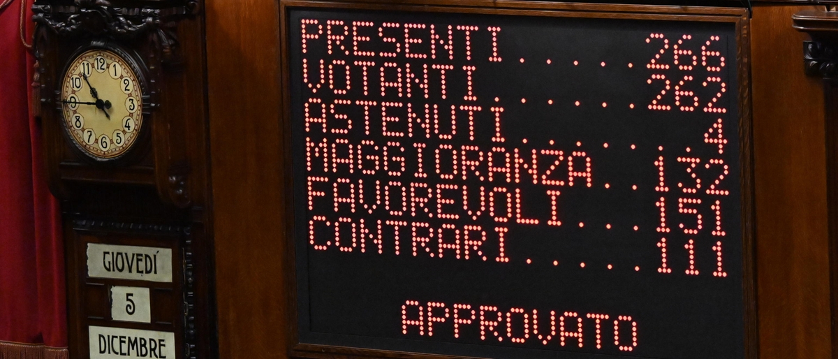 Concordato, Bonus Natale, canone Rai e più soldi ai partiti. Il decreto fiscale è legge